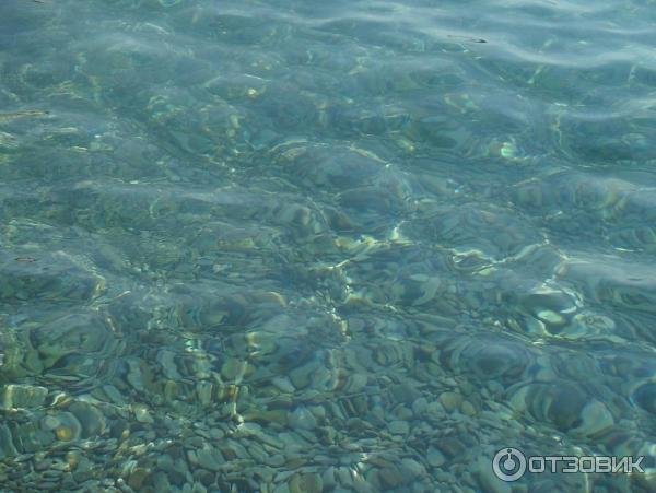 Фактура воды