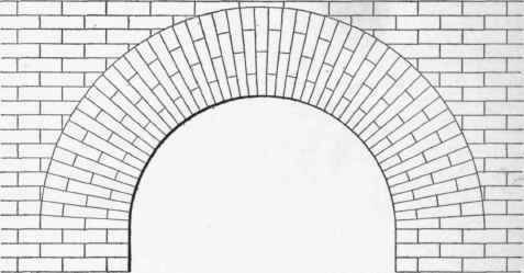 Арка из кирпича