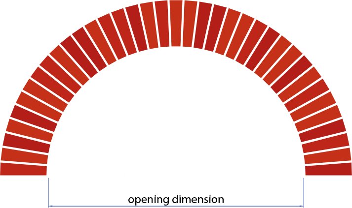 Арка полукруг
