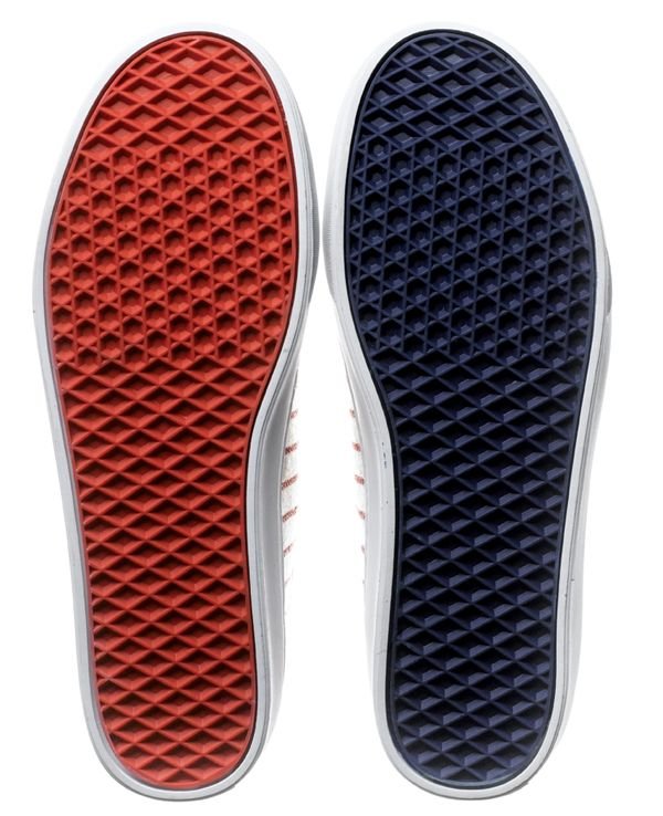 Текстура обуви