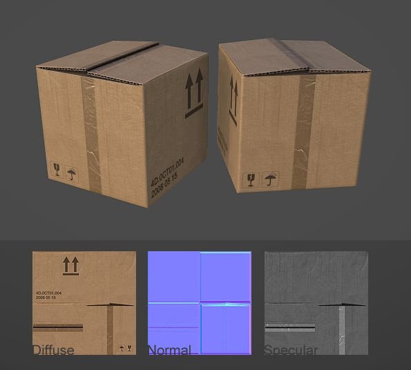 Текстура коробки