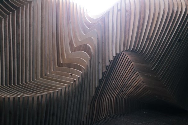 Параметрическая текстура