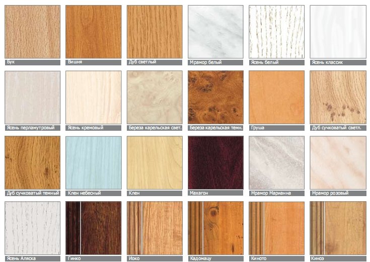 Панель МДФ 236x2700мм