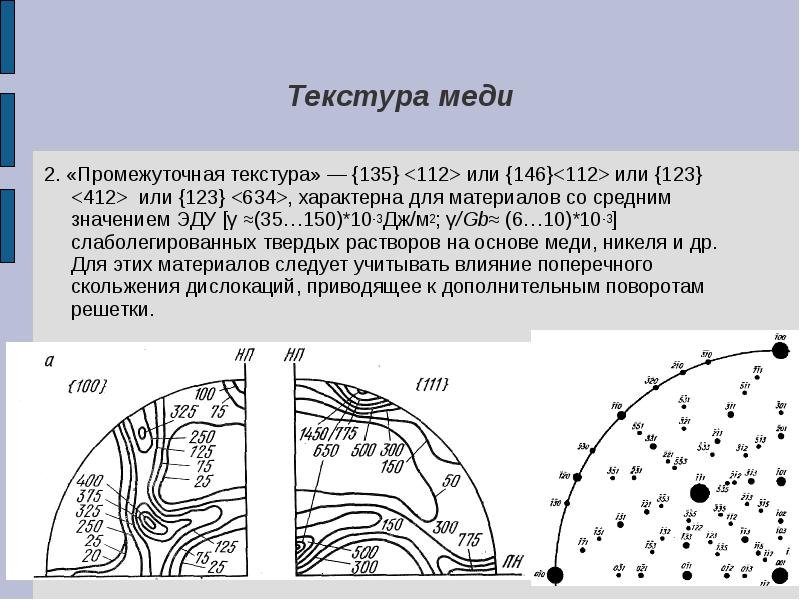 Текстура деформации это материаловедение
