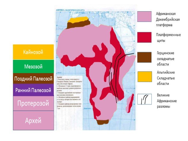Геологическая карта Африки