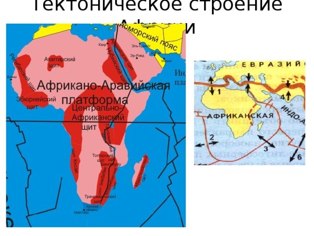 Африкано Аравийская платформа на карте Африки