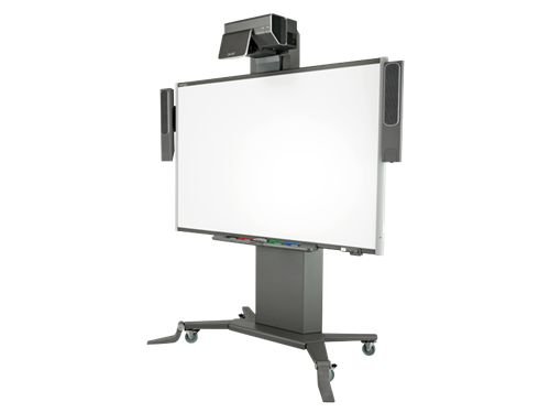 Интерактивная доска смарт Боард