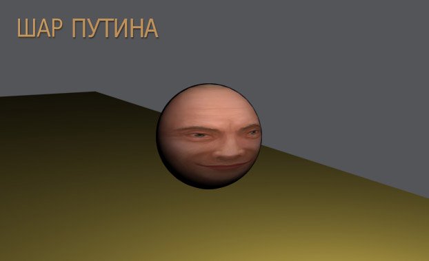 Шар Свиборга Путин