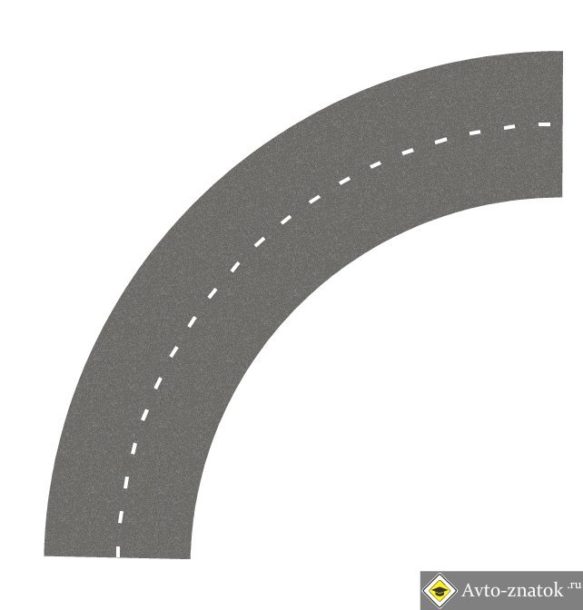 поворота дороги