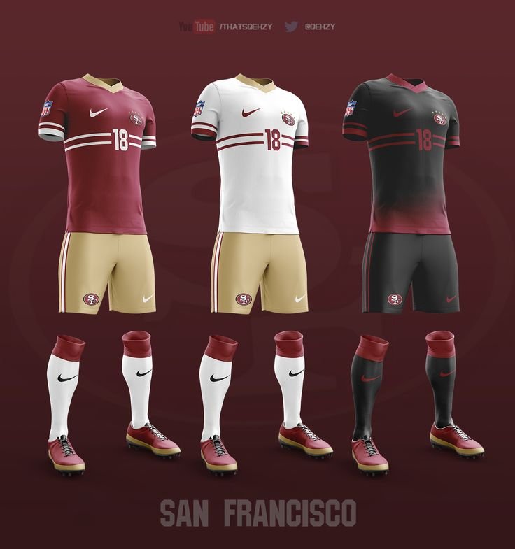 Текстура футбольной формы