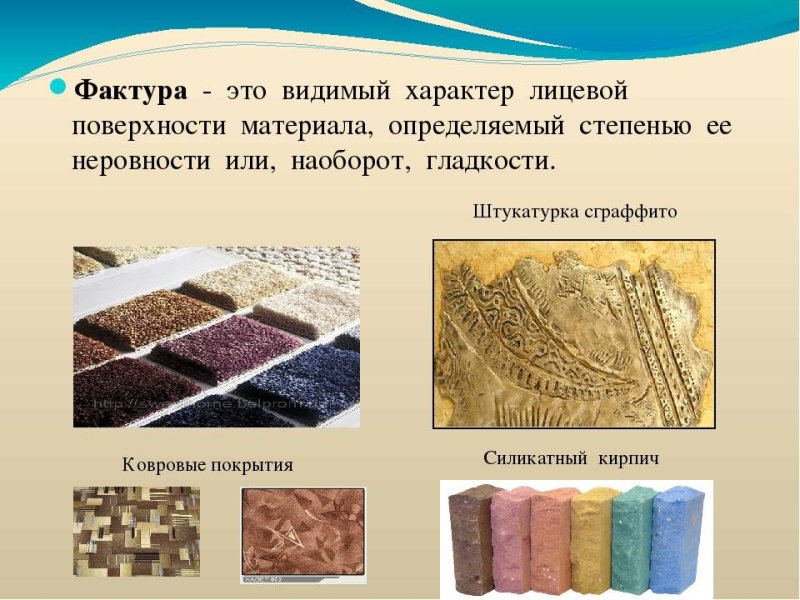 Фактура материала