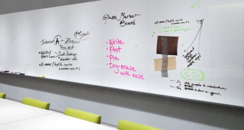 Маркерная доска в интерьере