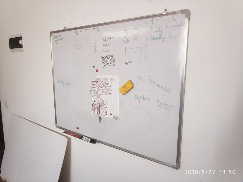 Надписи на маркерной доске