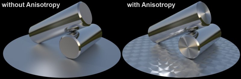 Анизотропия текстура