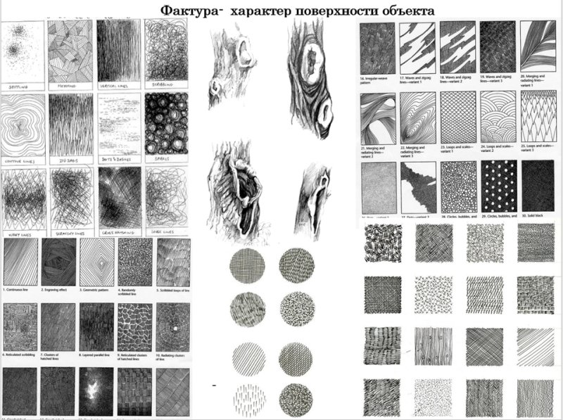 Фактуры в графике