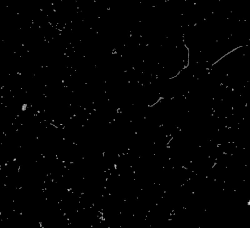 Текстура пыли