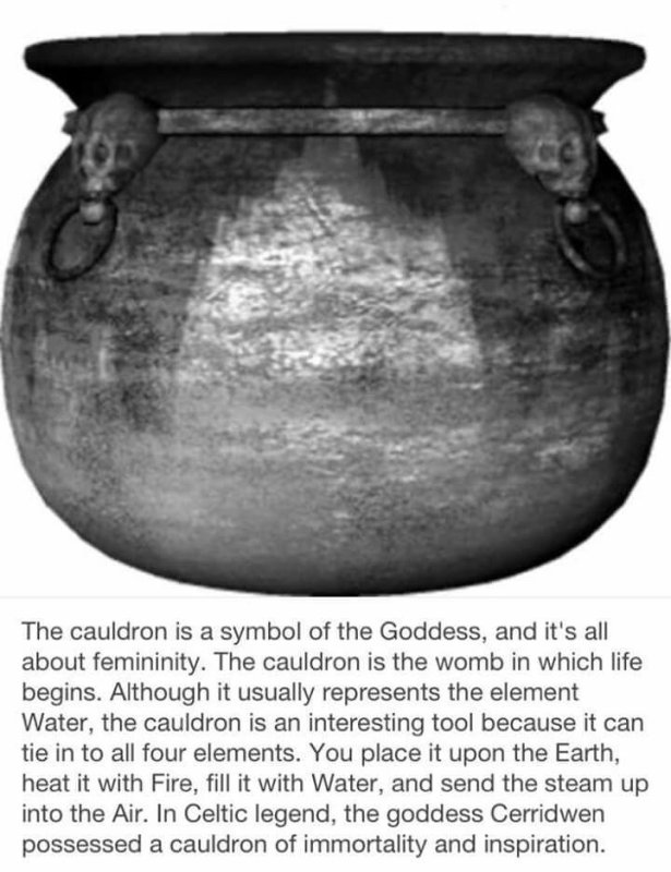 Котел ведьмы