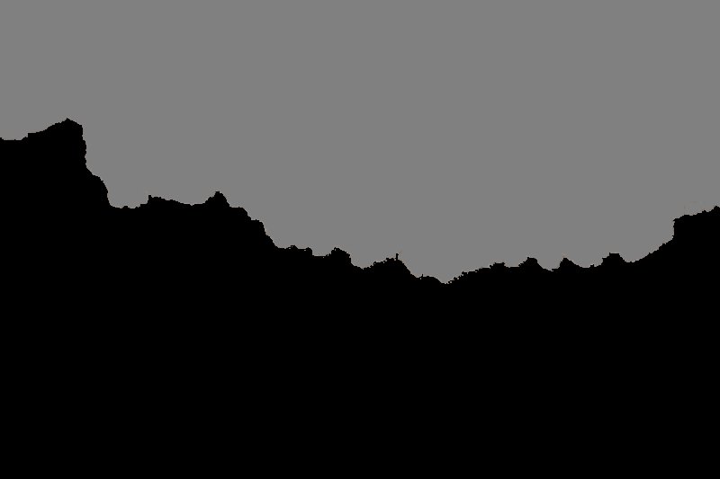 Рваные края