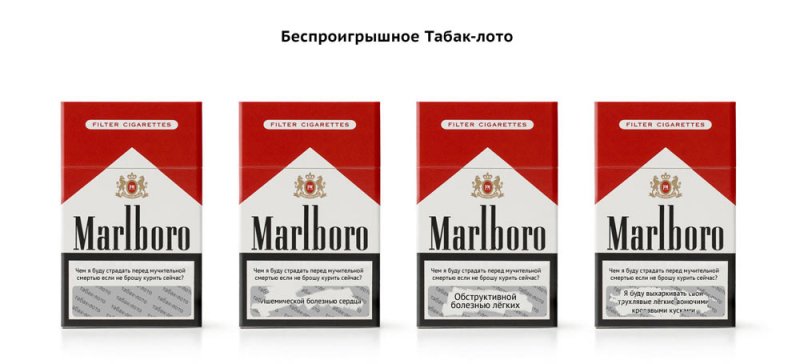 Сигареты Мальборо развертка