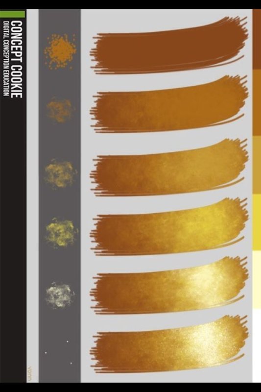 Золото референс САИ