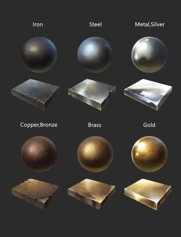 Металл покрас золото туториал