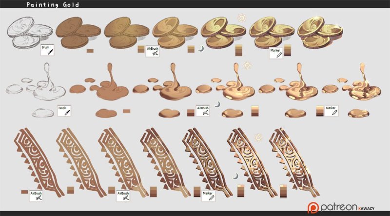 Рисование золота