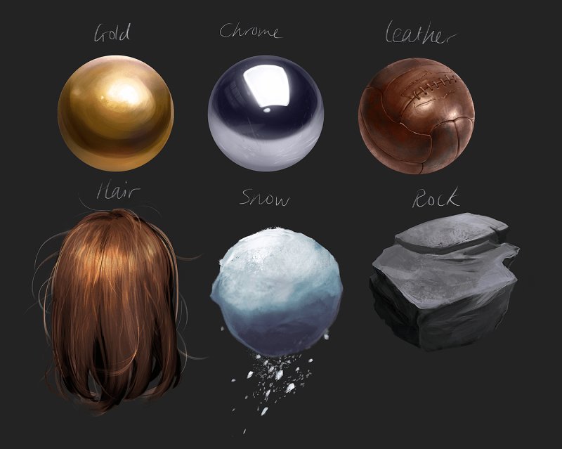 Материал металл туториал