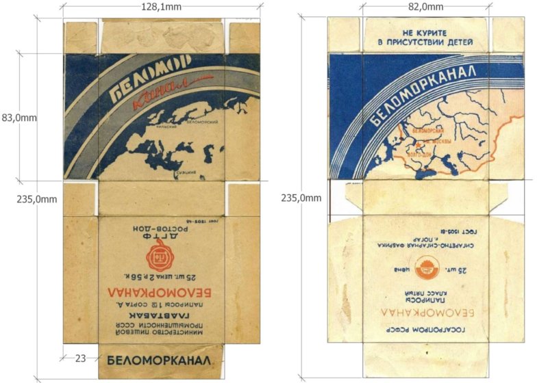 Беломорканал сигареты СССР