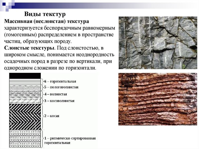 Слоистая структура осадочных пород