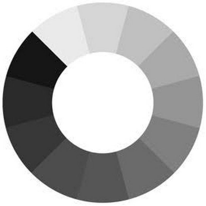 Цветовой круг ахроматические цвета