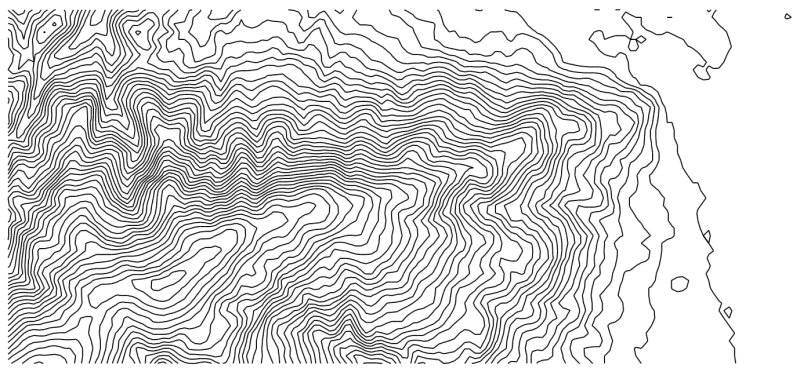 Волны из линий