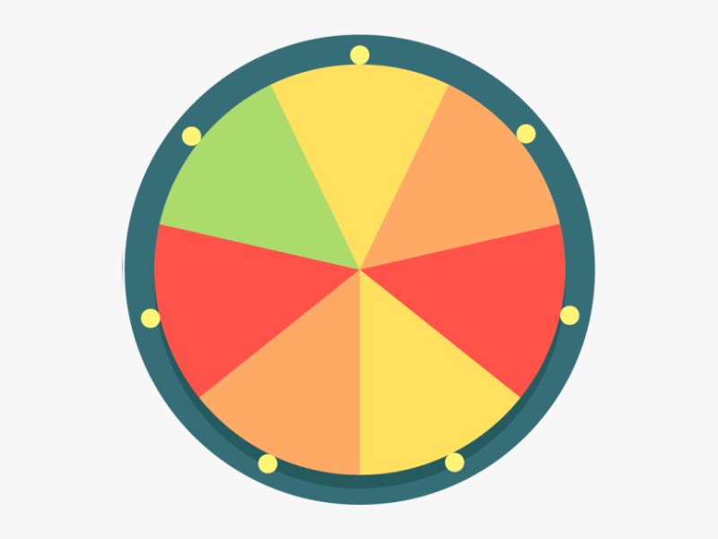 Колесо удачи