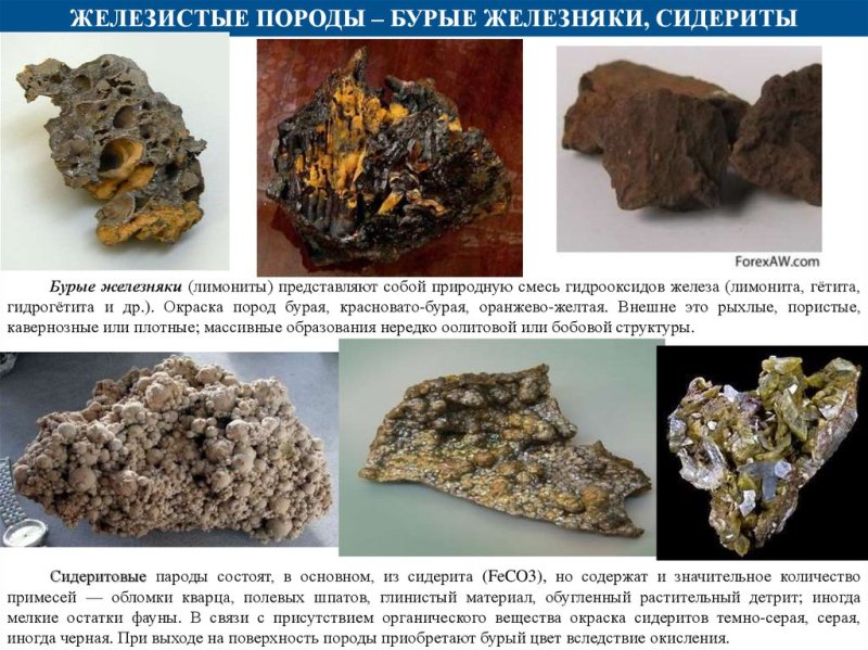 Бурый Железняк (сидерит)