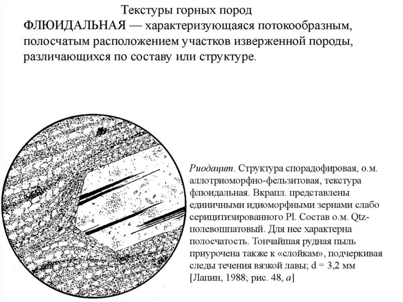 Флюидальная текстура горных пород