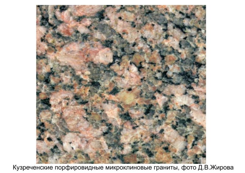 Порфировидные граниты