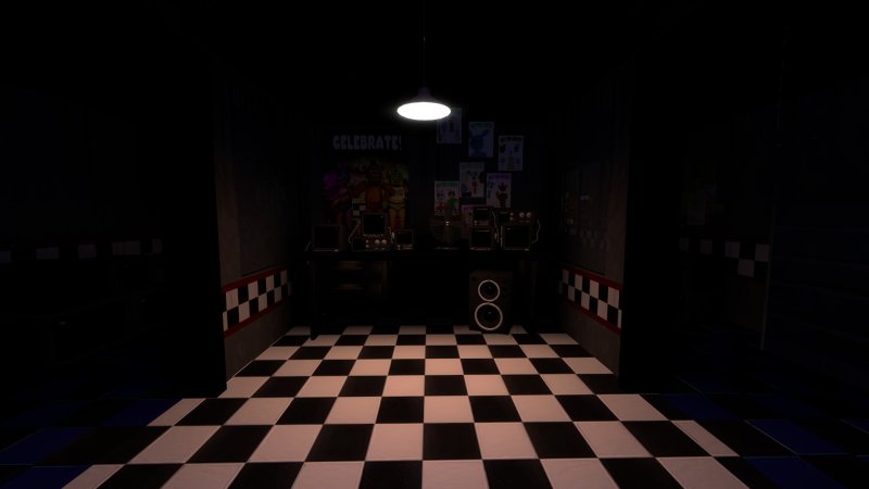 Пиццерия Фредди фазбер сцена