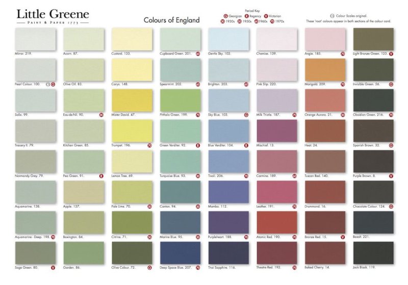 Палитра красок Литтл Грин