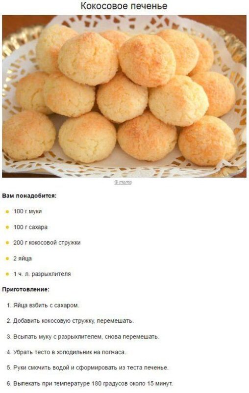 Рецепты выпечки в картинках