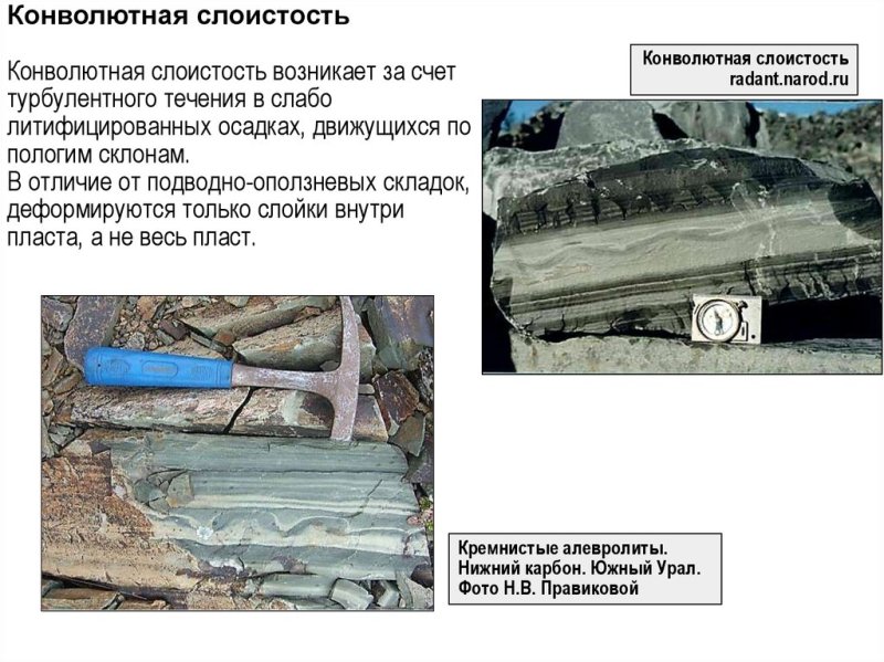 Подводно оползневая слоистость