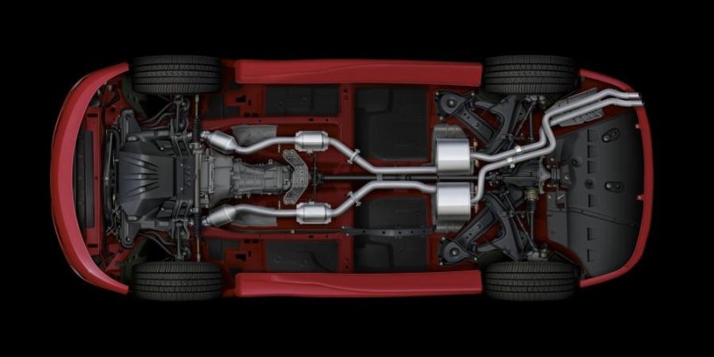 Днище автомобиля