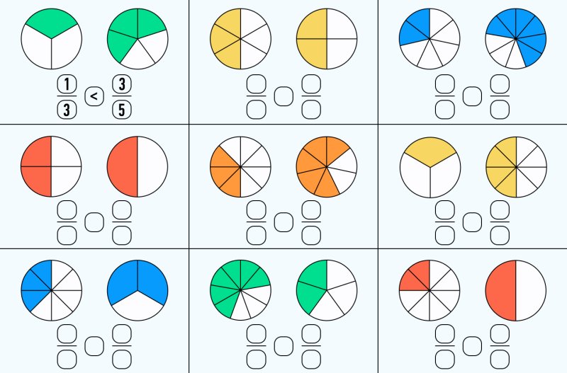 Дроби 5 класс