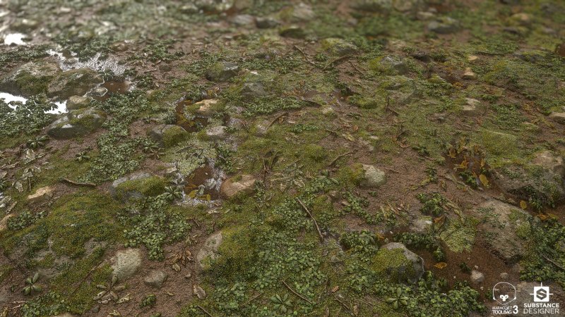 Текстура земли