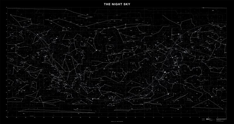 Звёздная карта неба созвездия