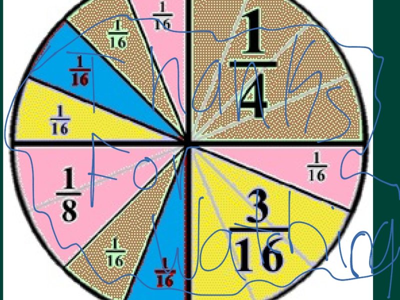 Дробь математическая