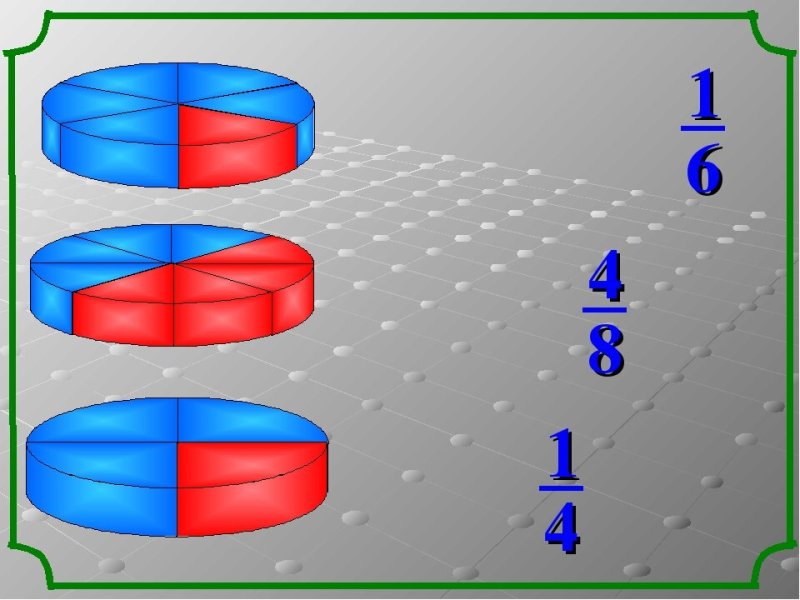 Обыкновенные дроби