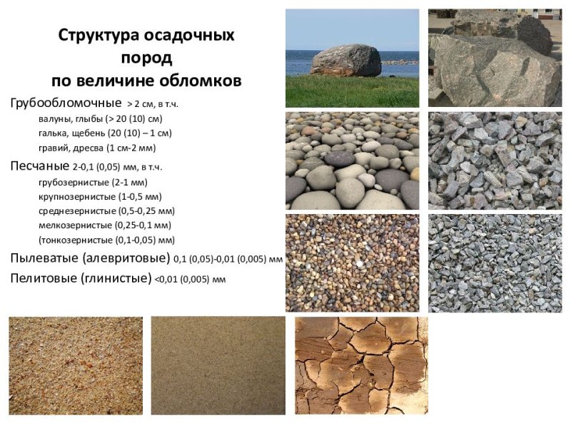 Обломочная структура горных пород