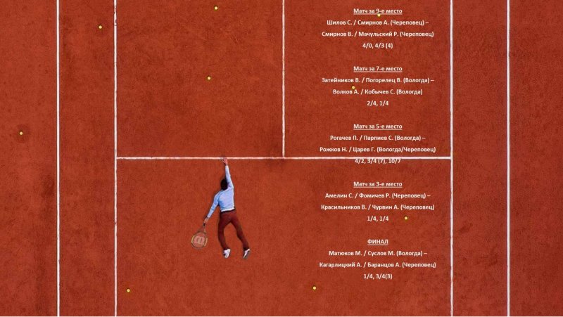 Грунтовый теннисный корт