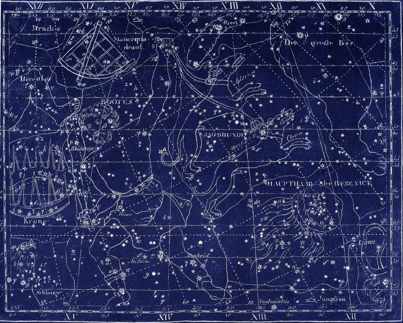 Карта звездного неба