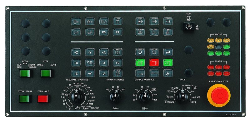 Панель управления