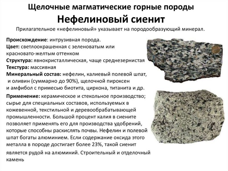 Сиенит магматическая Горная порода